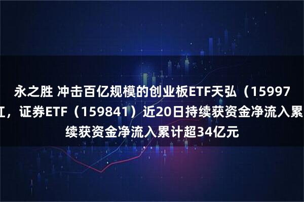 永之胜 冲击百亿规模的创业板ETF天弘（159977）午后翻红，证券ETF（159841）近20日持续获资金净流入累计超34亿元
