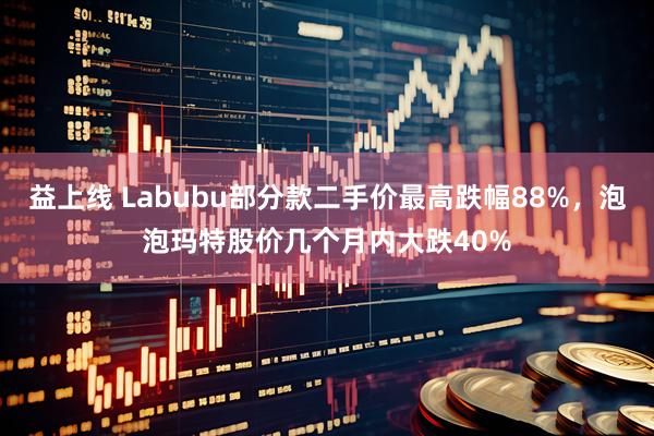 益上线 Labubu部分款二手价最高跌幅88%，泡泡玛特股价几个月内大跌40%