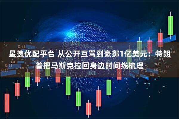 星速优配平台 从公开互骂到豪掷1亿美元：特朗普把马斯克拉回身边时间线梳理